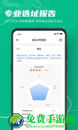 上上参谋创业开店