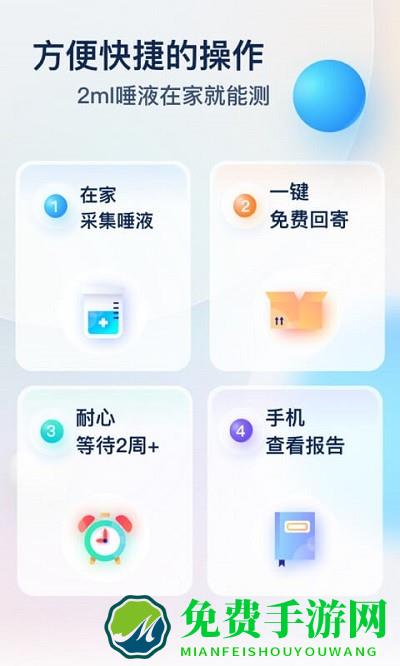 z基因app