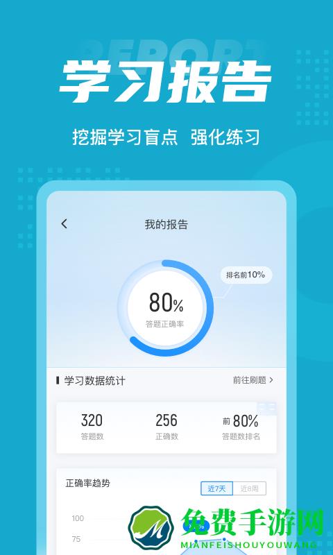 内科学聚题库app最新版