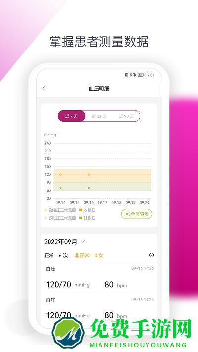 安心健康助手app