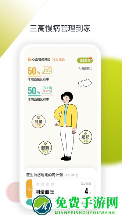 安心健康生活app