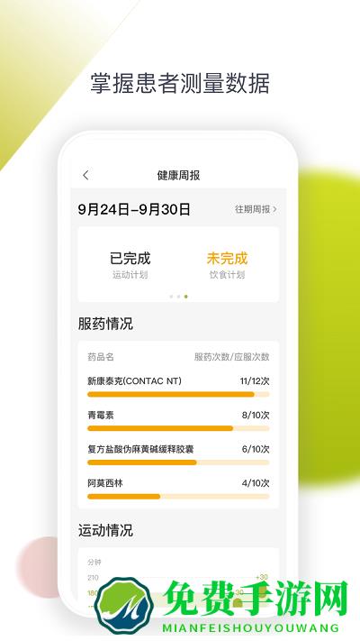 安心健康生活app