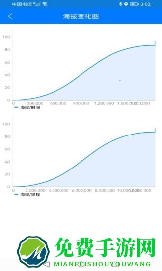 北斗探针app下载