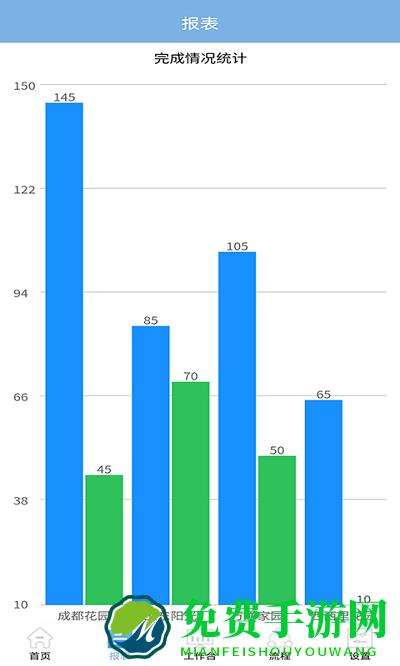 易软云平台app最新版