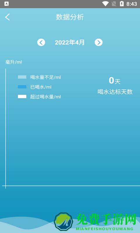 好好喝水记录手机版