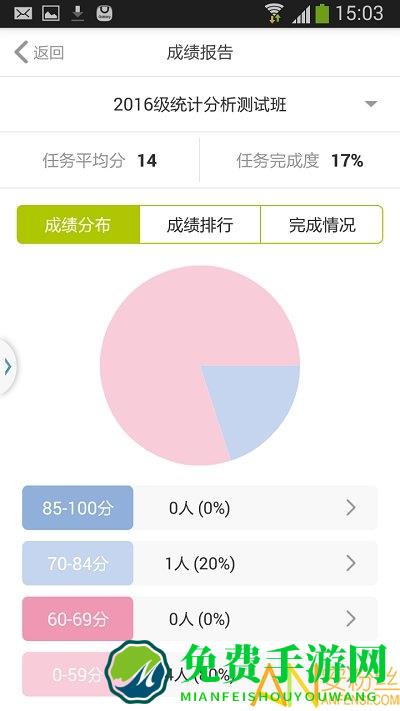 fif口语训练教师版app