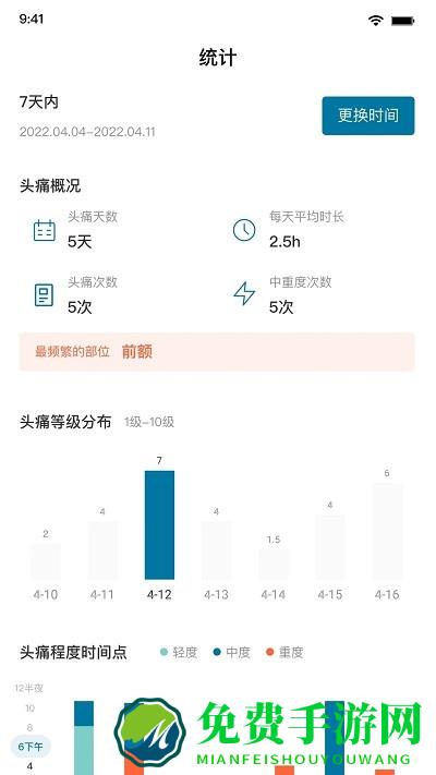 我的头痛日记app