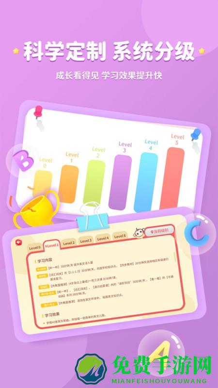 kissabc线上英语官方