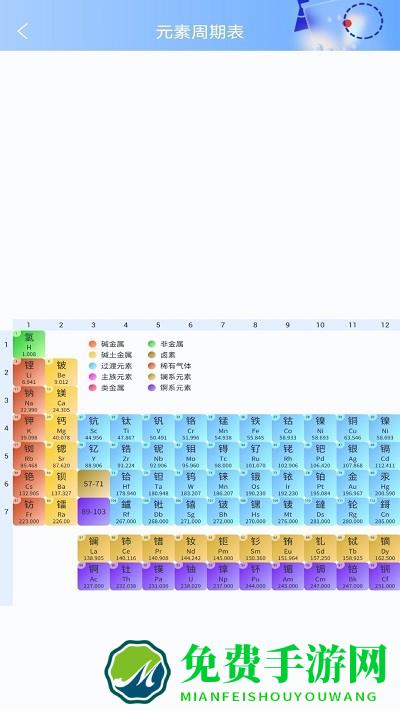 物理大师实验手机版