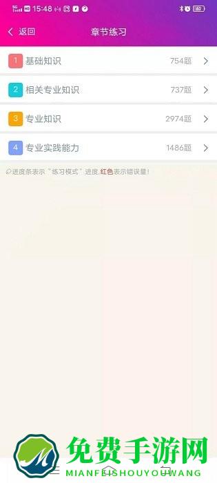 药剂士总题库app