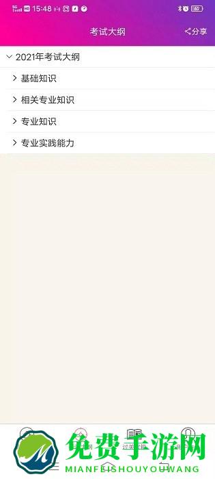 药剂士总题库app