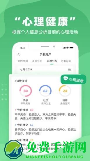 不吃药药app