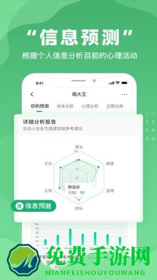 不吃药药app