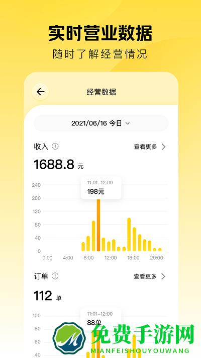 美团赚赚app(原美团点得快)