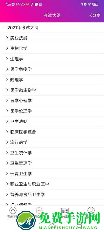 公共卫生执业医师总题库最新版