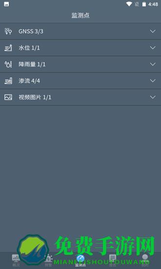 水库监测预警系统