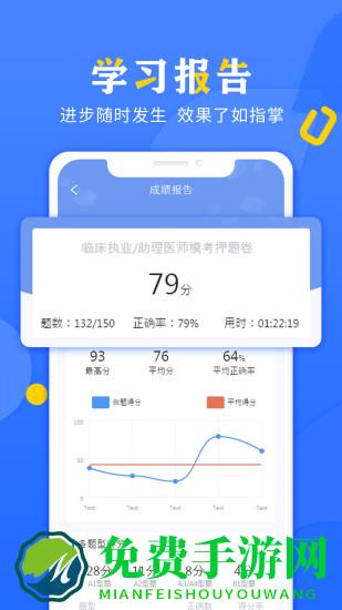好大夫医考题库app