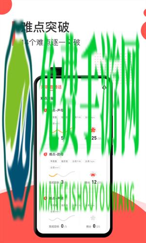 普通话学习测试