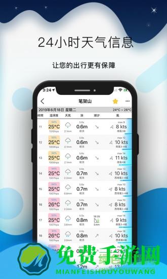 全球潮汐表官方app