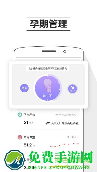 孕育提醒(pergnancy tracker)