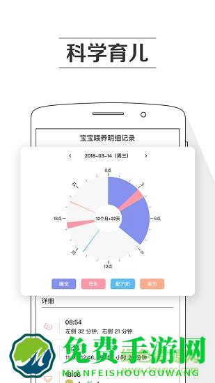 孕育提醒(pergnancy tracker)