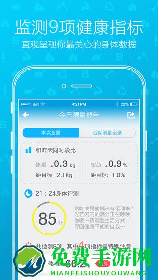 有品魔秤(有品·PICOOC)