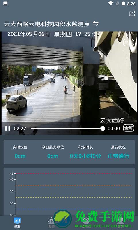 积水监测app