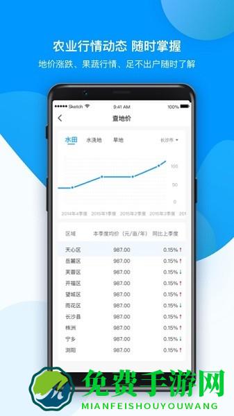 农场管家app