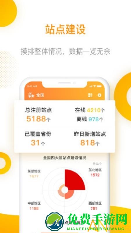 智慧乡村管理app