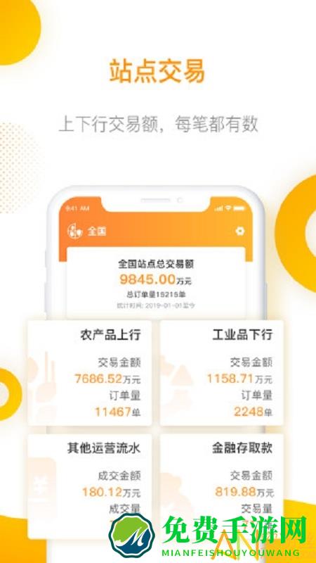 智慧乡村管理app