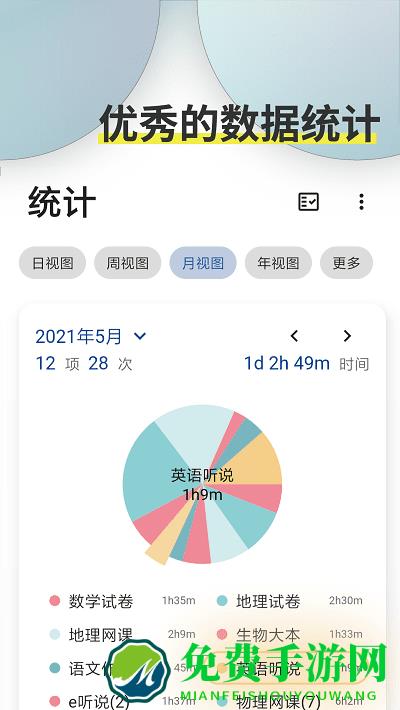咸鱼待办app