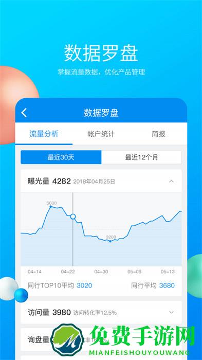 中国制造网app供应商端(外贸助手)
