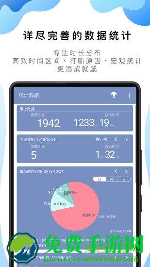 番茄闹钟todo app