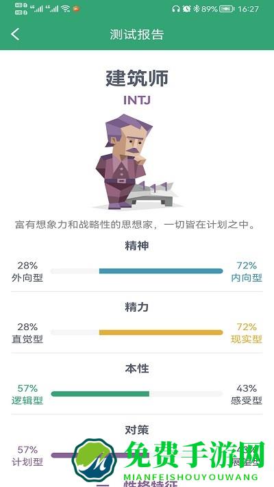 mbti人格测试官方版免费