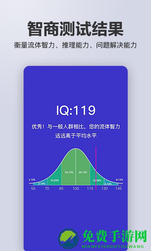 多多智商测试app