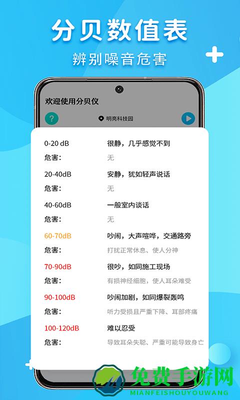 声音分贝测试软件
