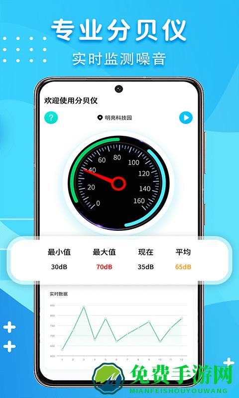 声音分贝测试软件