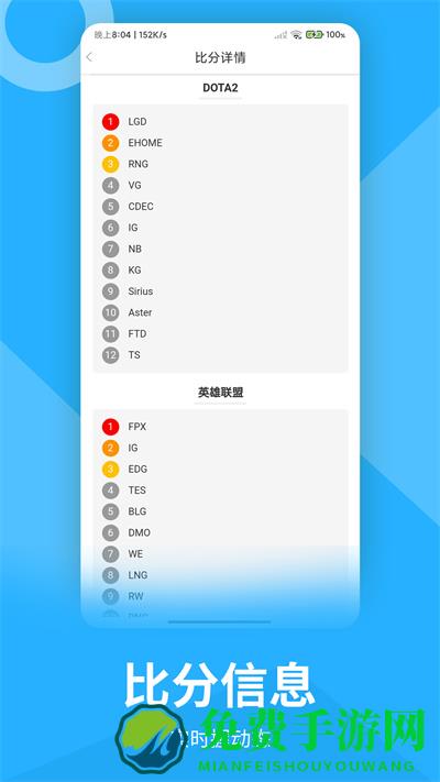 PG电竞游戏资讯
