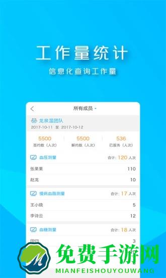 朝阳家医app下载