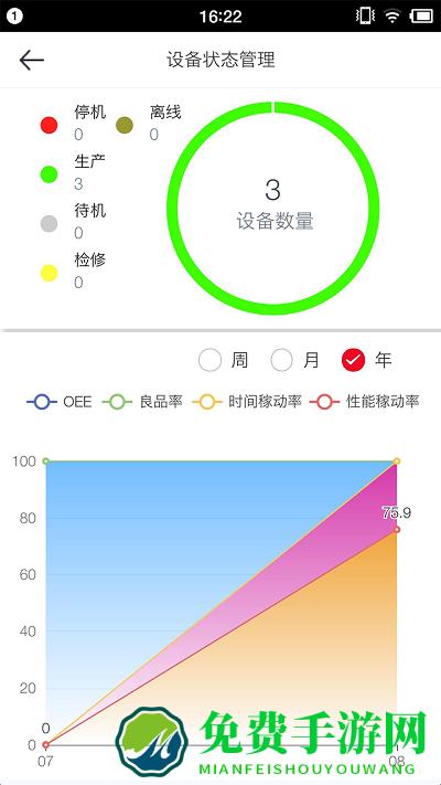 小鑫云app
