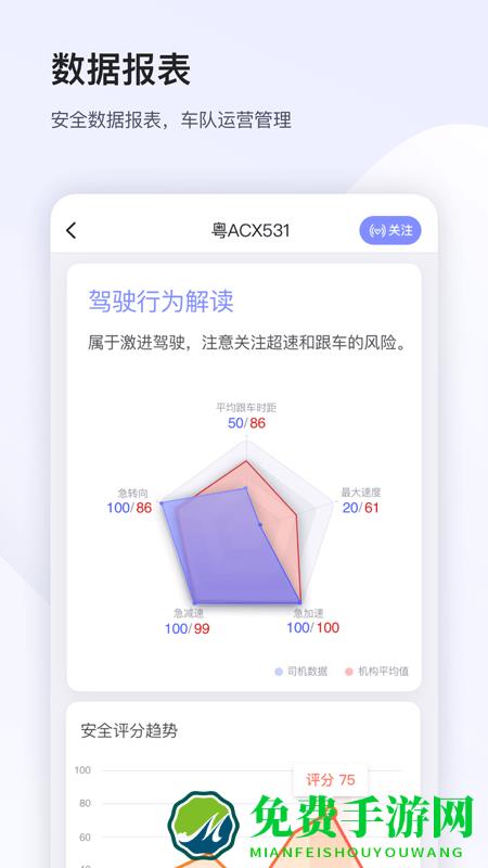 小安管理官方版