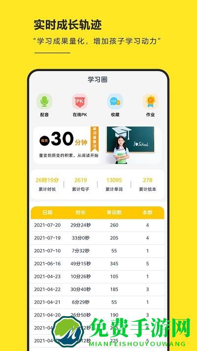 raz阶梯阅读app