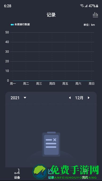 乐骑智能电动滑板车app