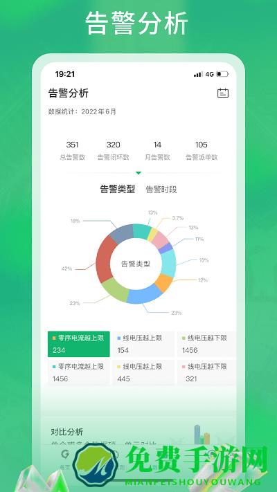 极能科技app