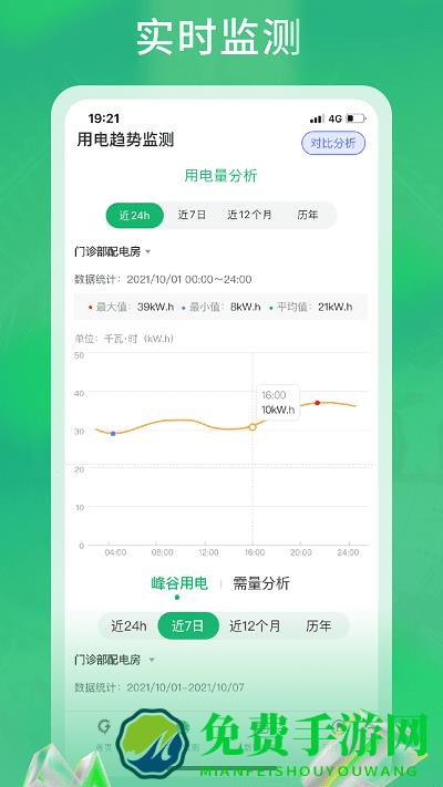 极能科技app