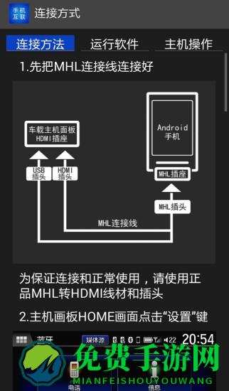 智能手机互联系统(displayaudiolinker)