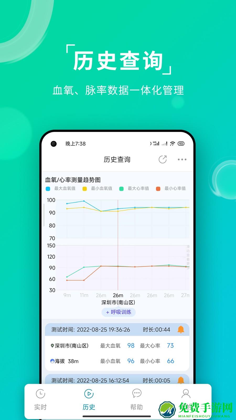 艾瑞特健康app