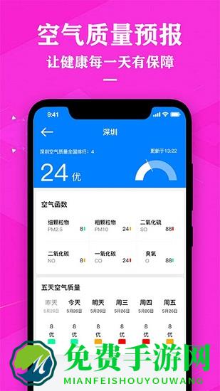 农历天气预报软件