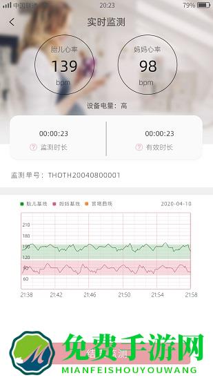 小贴心穿戴式胎儿心电监测仪