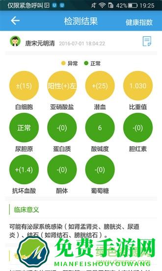 尿大夫(尿液检测)